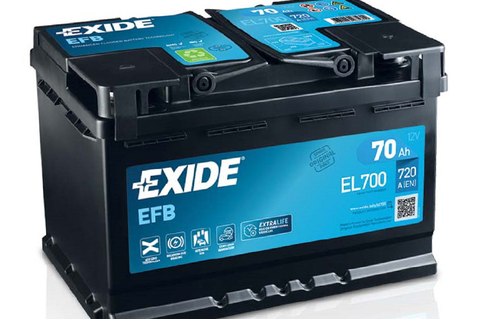 INDUSTRIA Y AUTOMOCIÓN